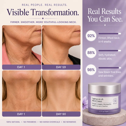 Fablo NECKLIFT™  Tighten & Lift Neck Cream